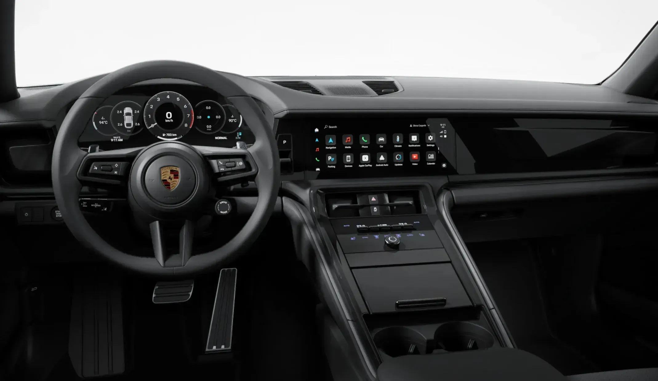 Porsche Panamera basis 4